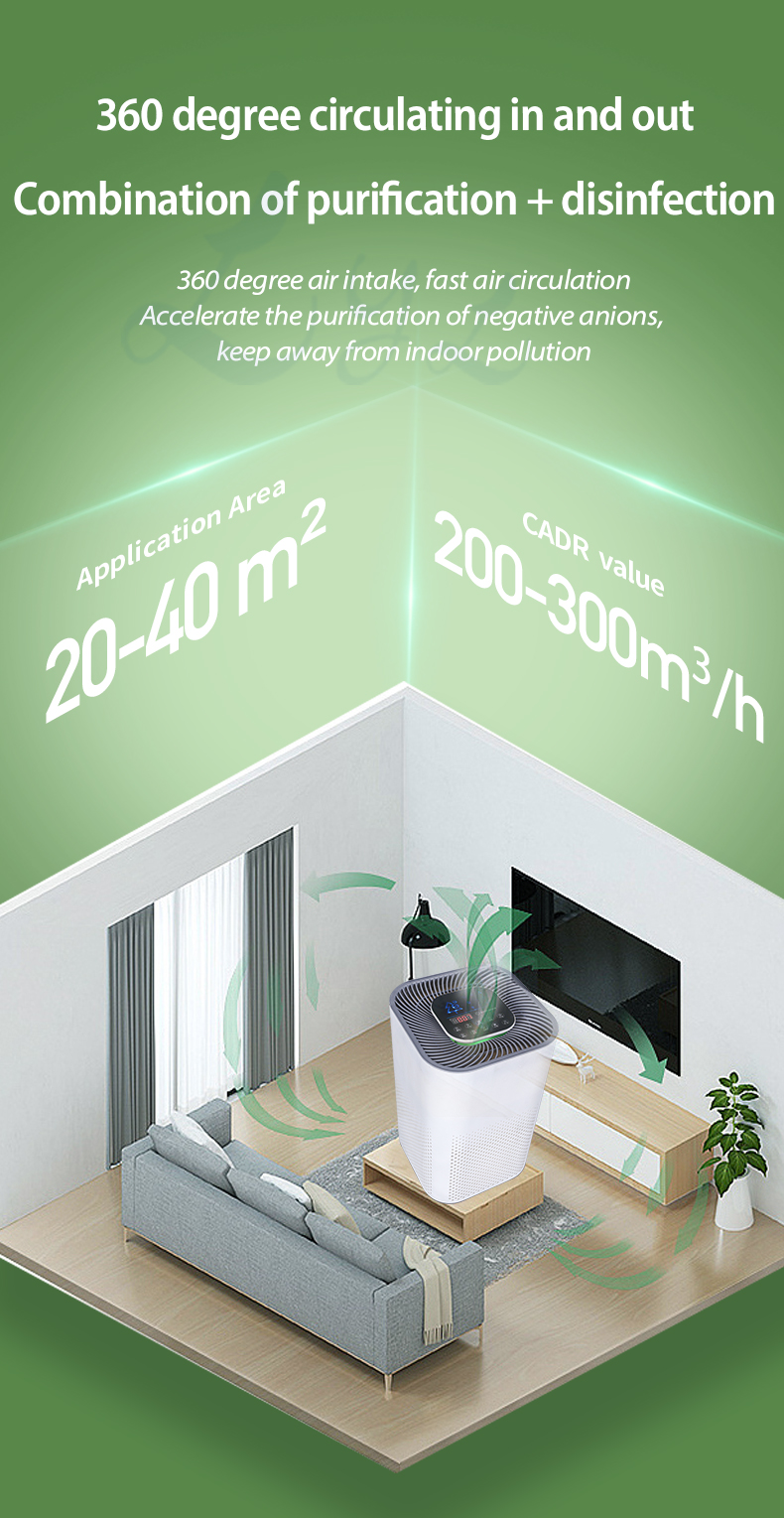 2022 New Purificador De Aire Hepa Desktop Ionized Air Purifier Negative Ion True Hepa Filter Portable Air Purifier Manufacturer