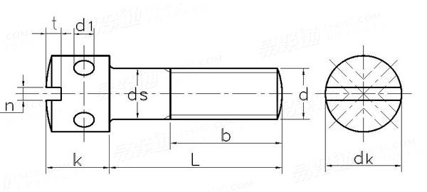 Slotted single hole meter screws