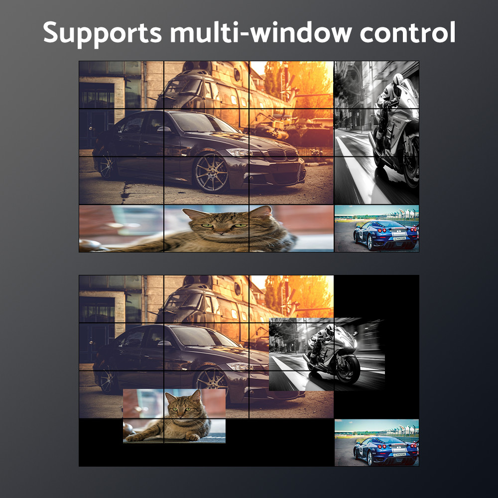HDMI 4K Video Processor Matrix Switcher Multiviewer Environmental Protection