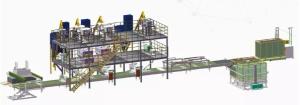 Quality 1-10mm Board Manufacturing Machine / Hardwood Board Production Machinery For Mgo Mgcl Saw Dust wholesale