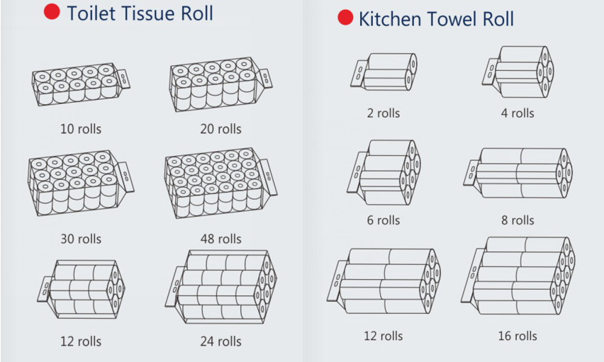 ZD J25AL Full Automatic 48 Rolls Small Toilet Paper Rolls Bundle Packing Machine