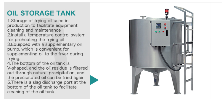 Commercial Food Machine Automatic Extruded Fried Snack Wheat Corn Chips Making Line
