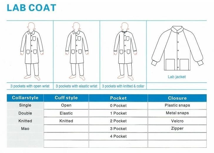 Industrial Protective Jacket Visitor Coat White Blue Green Pink Purple Red Yellow Medical Dental Polypropylene Microporous Nonwoven PP SMS Disposable Lab Coat
