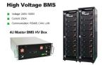 180S UPS ESS BMS , 576V 160A Battery Management System Lifepo4