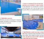 Underground Xpe Foam 4mm Inground Pool Safety Covers