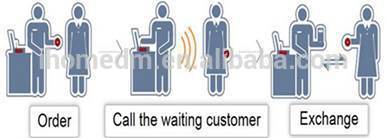 New Design strong signal wireless calling coaster pager with 18pagers for restaurant,cafe,bar and so on