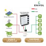 Household Stackable LiFePo4 Battery 100ah 200ah 400ah 48v Energy Storage Battery