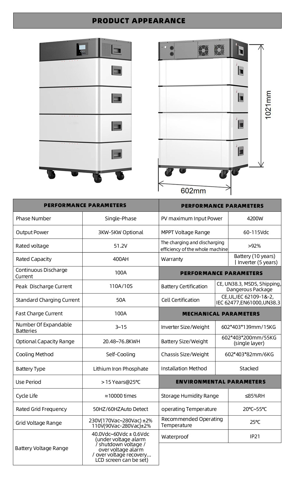 12.8kwh 25.6kwh Lithium Battery for Solar Energy Storage System IP55 Protection Class