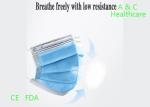 Civil Use Surgical Face Mask Mouth Cover Blue And White Surgical Mask