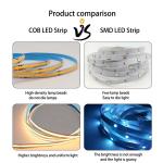 110v220v 10mm 180leds 6500K IP67 Waterproof Die-Cutting Board SMD2835 Led Strip
