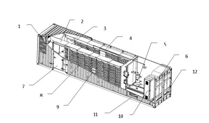 Super Power 40HQ Container Lithium Battery Energy Storage System ESS 500kW / 1MWh
