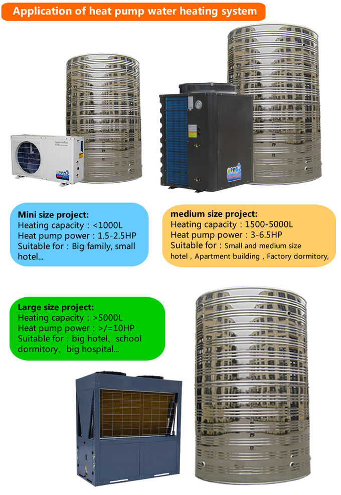 Non Pressurized Commercial Heat Pump Water Heater , Air Conditioner Water Heater
