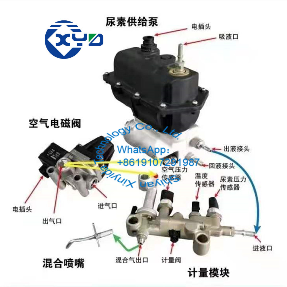 24V DEF Urea Pump A0001401578 13151892 A0001404478 For Mercedes Benz