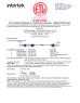 Chengdu Datang Communication Cable, Co. Ltd. Certifications