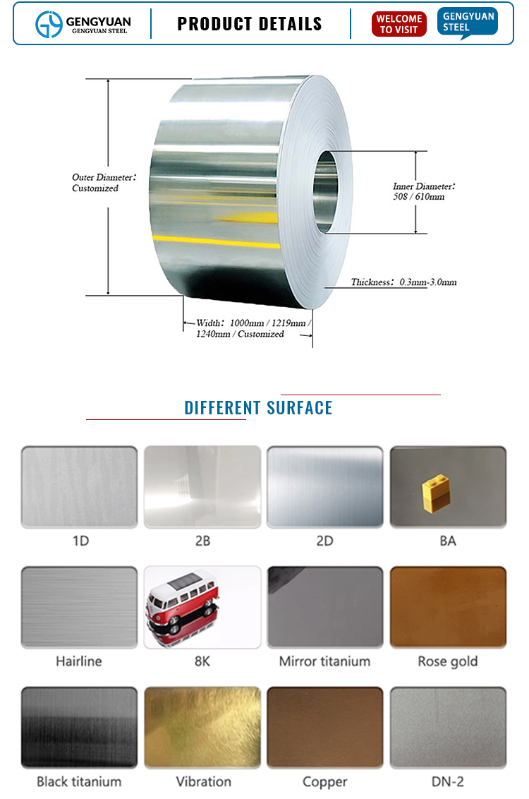 S30153 301LN 1.4318 3mm Stainless Steel Strip Sheet Coil Cold Rolled