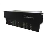 8 channel Uncompressed fiber optic extender up to 1920*1200p 60hz HDMI Video