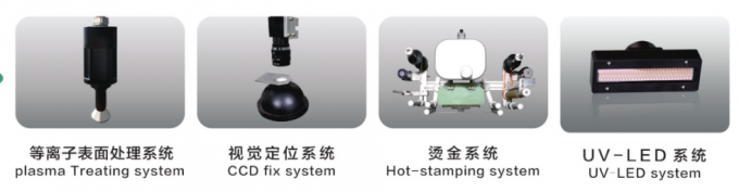 380V 1 Color Screen Printing Machine , 60Hz 2 Station Screen Printing Machine 1