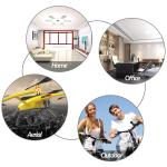 W8 Wide-angle Eyeball WiFi Camera