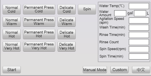 AATCC Recommend List Fabric Testing Equipment Lab Washing Machine