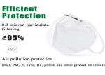 Adjustable Nosepiece Foldable N95 N99 Mask Non Woven Fabric Materials Light