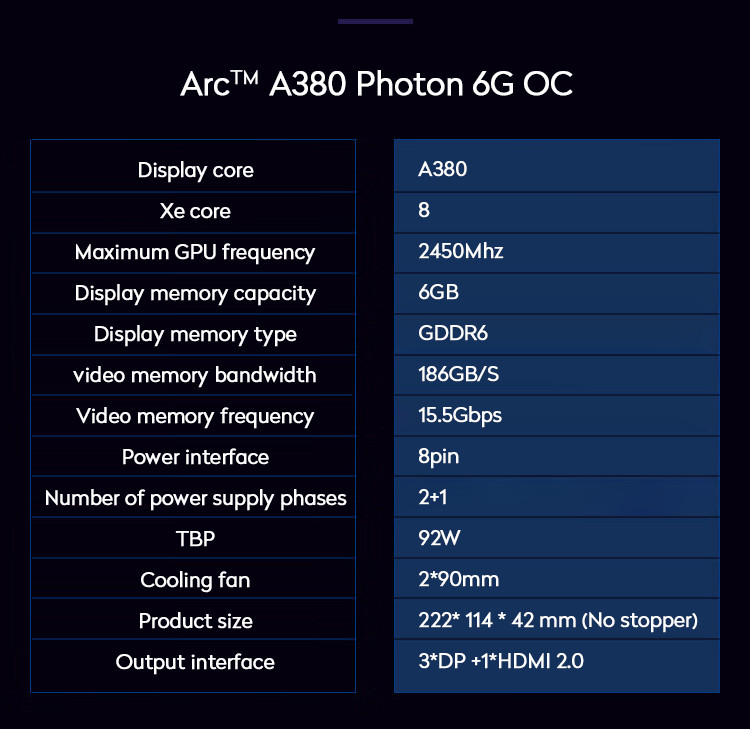 Arc A380 Photon 6G 2450MHz GDDR6 OC Overclocking Game Design Video Clip Desktop Discrete Graphics