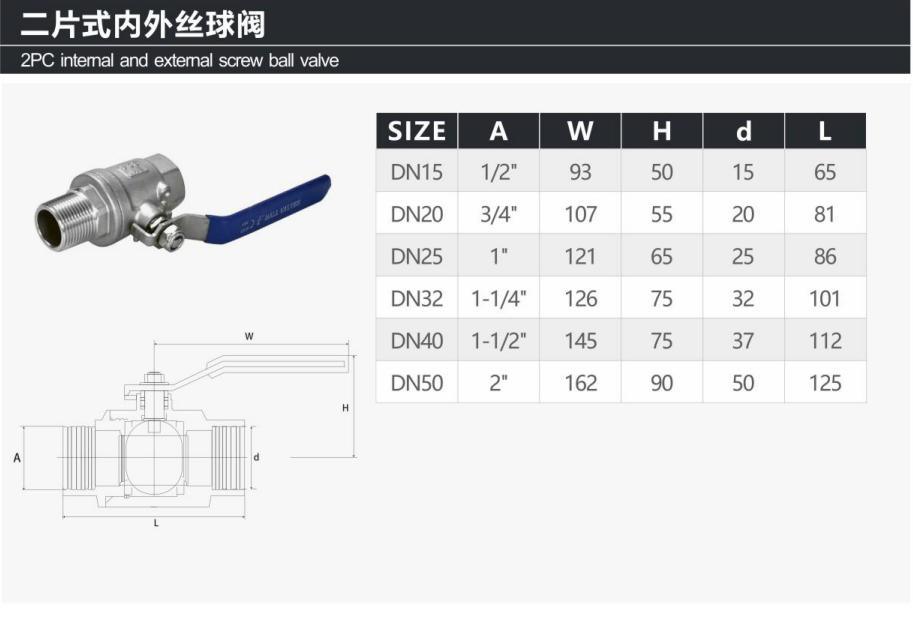 2PC Female and Male Thread ISO 5211 Stainless Steel 2PC Ball Valve