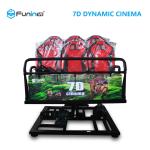 Thrilling Roller Coaster Remove 4D 5D 9D 7D Cinema Simulator Electric System