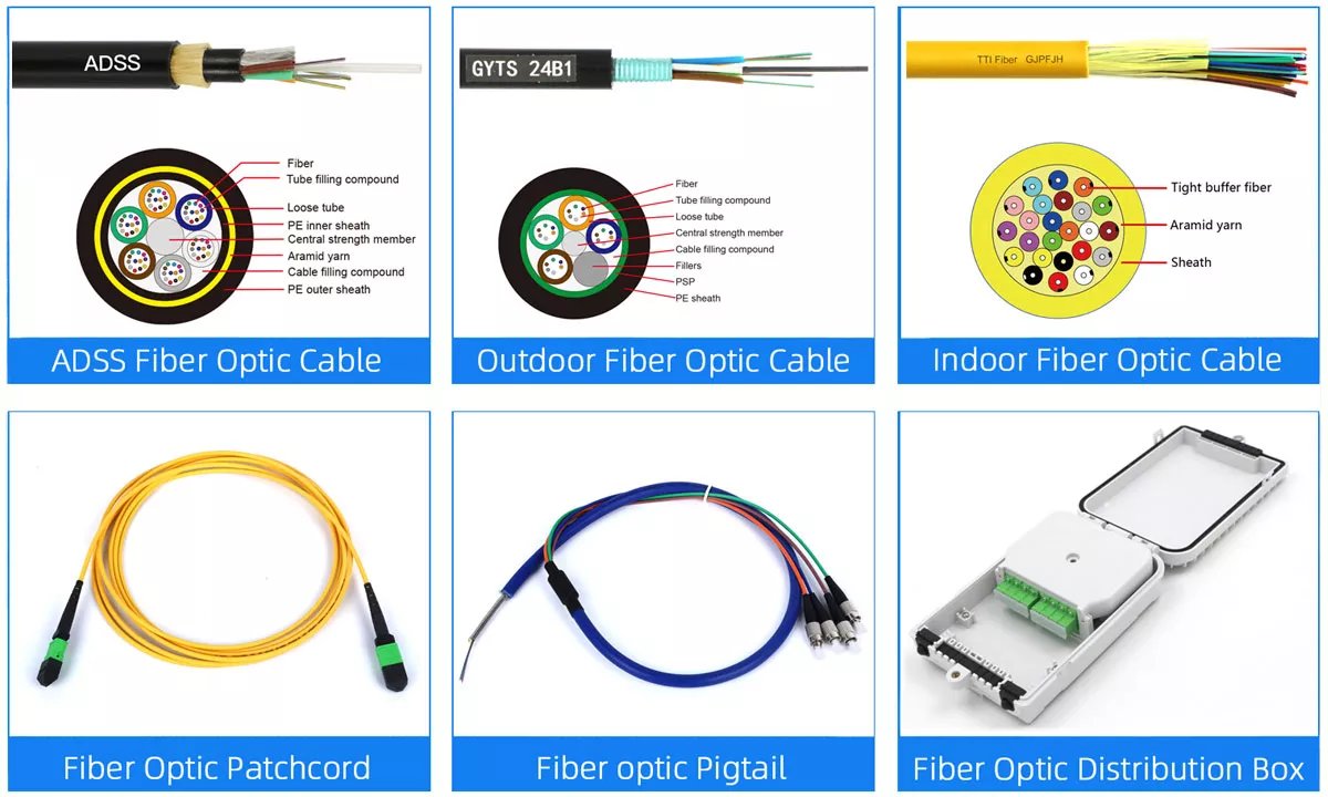 FTTH Singlemode Fiber Optic Quick Connector SC UPC SC APC For Telecom Comunication