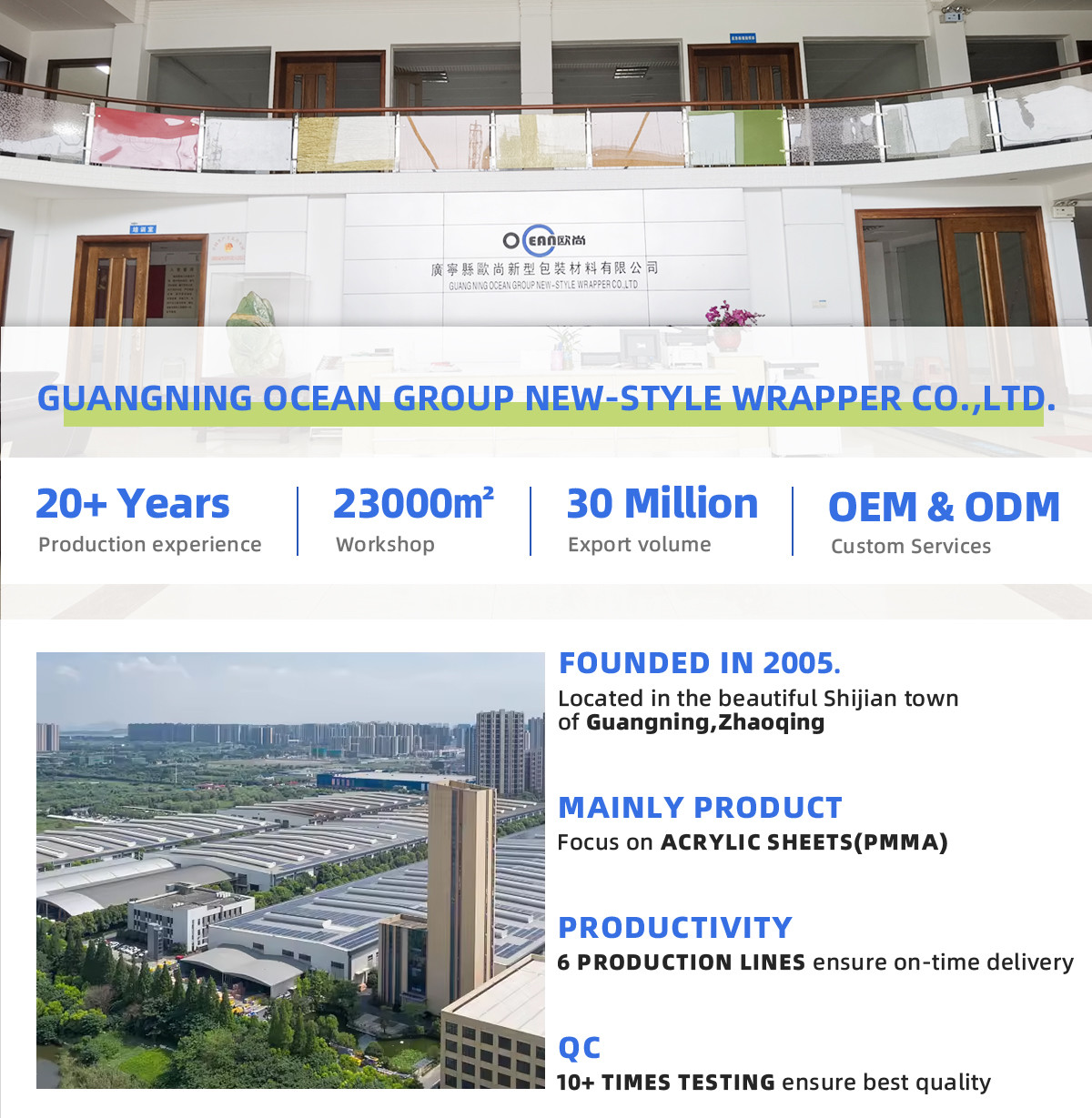 High Transparency FRP Transparent Roofing Sheets with Custom Color Acceptance Options