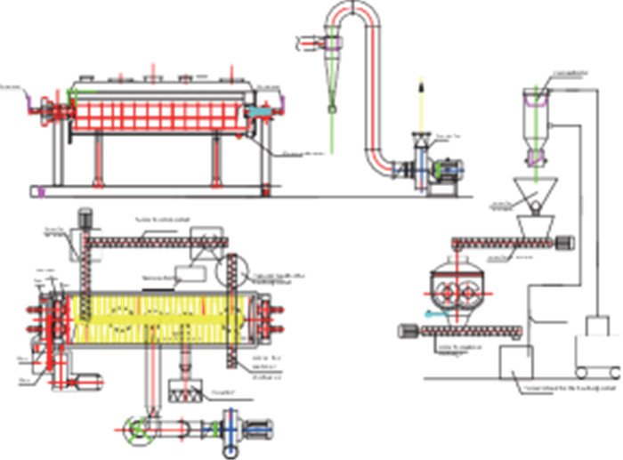 Self Cleaning SUS316 KJG Hollow Paddle Dryer