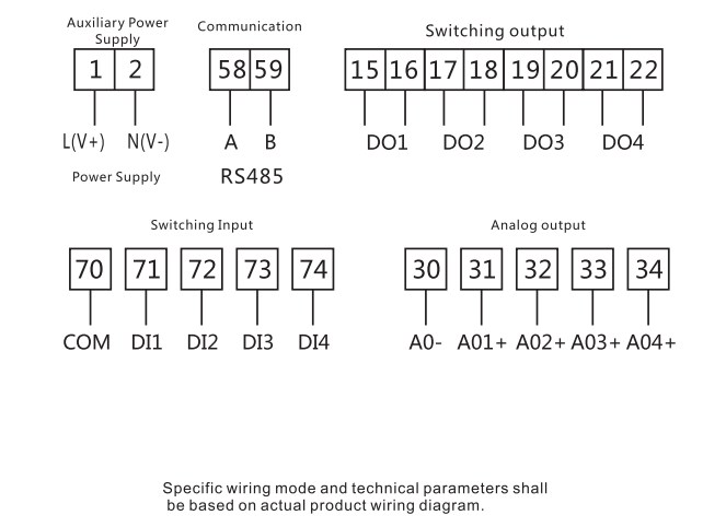 Three Phase Intelligent A.V.Hz Digital Combination panel meter