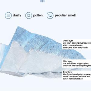 Quality ODM 3 Ply Earloop Disposable CE Breathable Medical Face Mask For Aldult wholesale