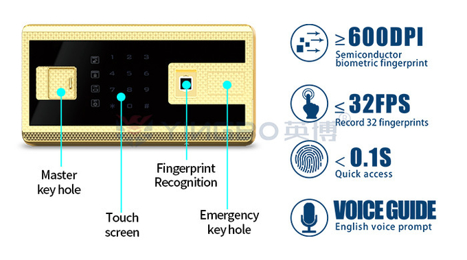 Solid Steel Dual Alarm Intelligent Home Safe Box 68kg YB/RS-100