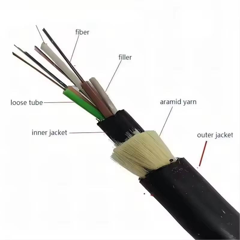 Aerial ADSS G652D G657A1 G657A2 144 Core Single Mode Outdoor Fiber Optic Cables With Aramid Yarn 100m 200m Span