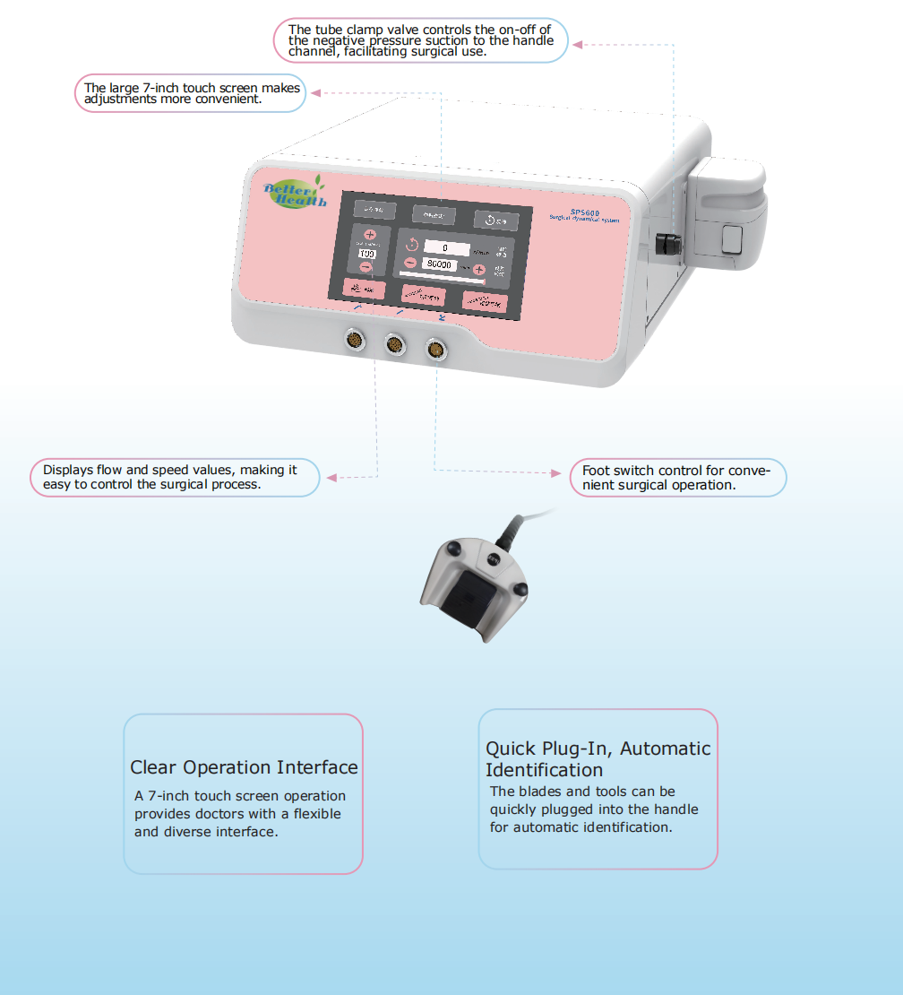 Medical Endoscopic Orthopedics General Plasma Surgery For Turbinate Reduction