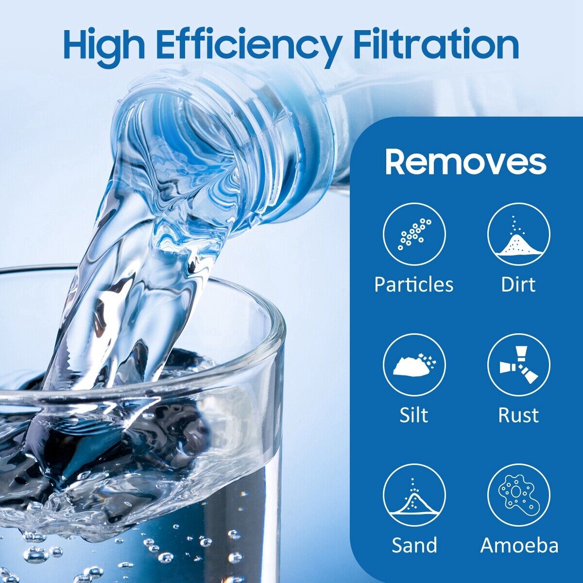 Experience Elevated Water 1 kg Weight Sediment Cartridge with 500L/Hour Productivity