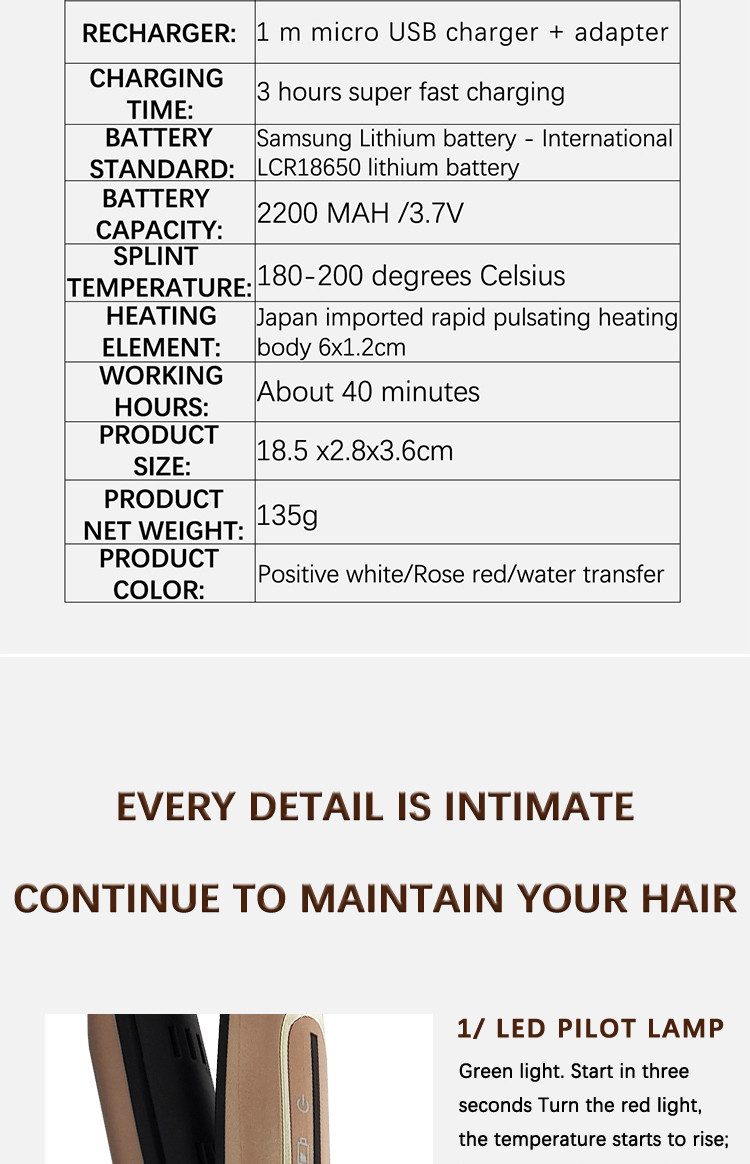 Roll Straight Dual Ceramic Hair Straightening Iron with 2200mah Battery Cell