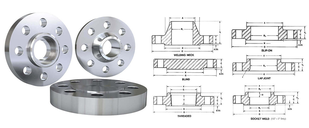 ASME ANSI B16.5 RF / FM 304 316 304L 316L Forged Welding Neck Stainless Steel Flange OEM Manufacturer
