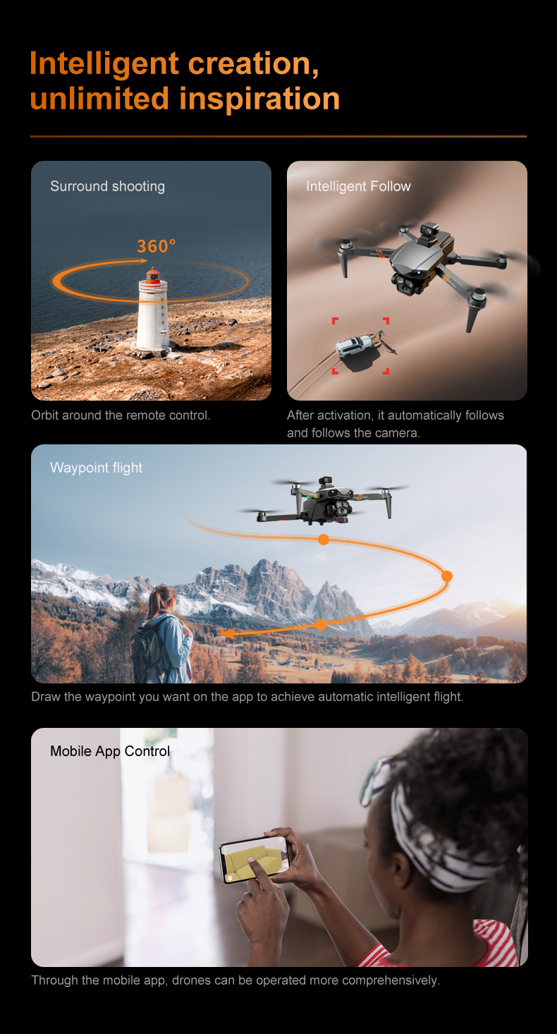Rg601 Drone with Wifi Fpv 4k 1080p Dual Cameras 360 Laser Obstacle Avoidance and Brushless Motor Control Type Remote Control