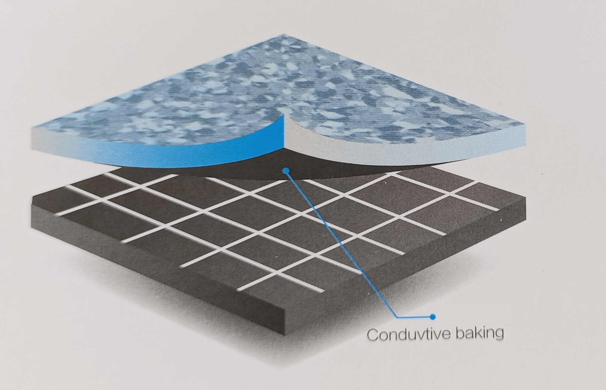 ESD Vinyl Conductive PVC Flooring Waterproof Anti Static Floor Covering