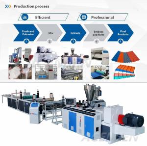Quality 150kw PVC Tile Corrugated Roof Sheet Making Machine for Steady Running wholesale