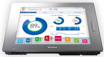 Monitouch Fuji Electric HMI TS1070 7 Inch Expansion Communication Board