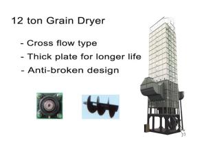 Quality Low Temperature Cross Flow Dryer / Small Scale Corn Dryer With Large Drying Area wholesale