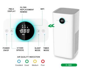 Quality PM2.5 Home Air Purifier wholesale