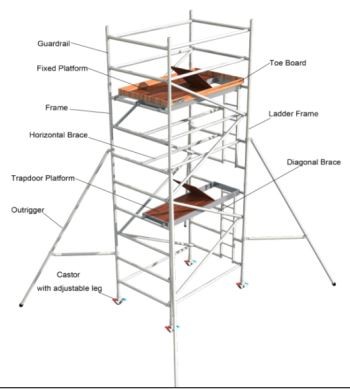 Silver Color Aluminum Mobile Scaffolding Tower For Construction / Decoration