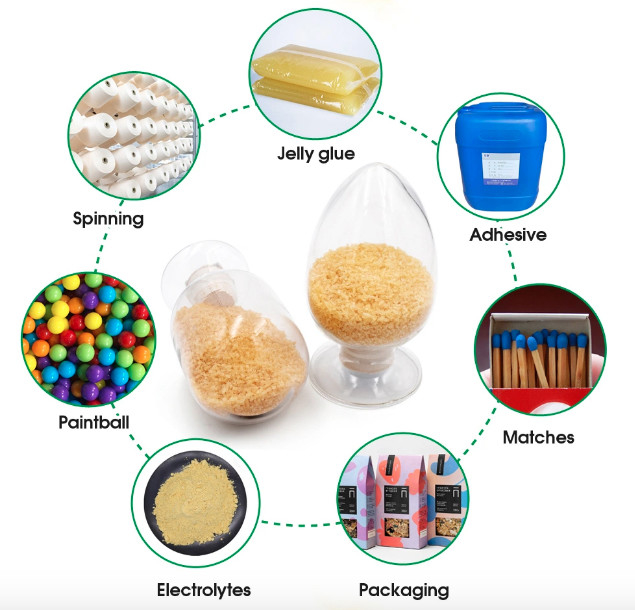 Industrial Grade Gelatin 230 Bloom -520 Bloom Gelatin Raw Material