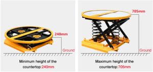 Quality 1000KG Spring lift table with Ce certificed wholesale