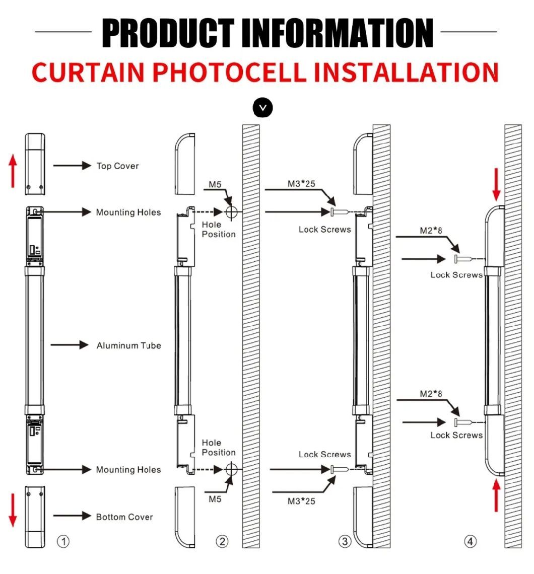 30cm Curtain Photocell Waterproof Photoelectric Sensor for Most Commercial and Industrial Door