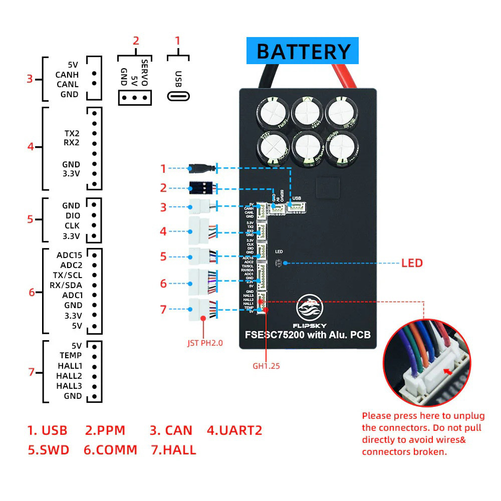 75V Programmable VESC Motor Controller With Regenerative Braking For Multi Rotor Drone