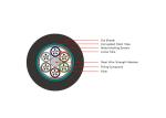 12-288 Cores Fiber Optic Cable , Underground Fiber Cable 9.8 - 16 mm Diameter